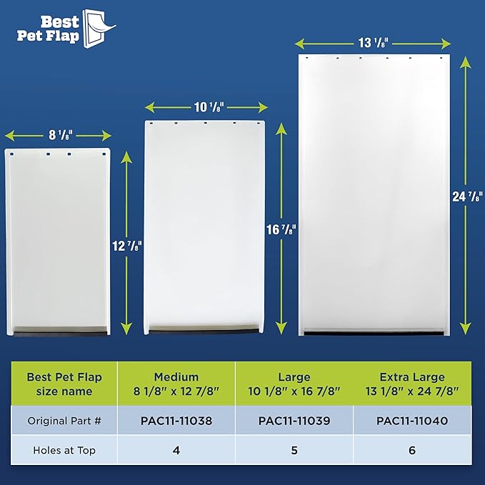 Large Replacement Dog Door Non PVC Flap Fits PetSafe PAC11-11039 - Measures 10 1/8" x 16 7/8" Longer Lasting, Most Energy Efficient, Less Shrinkage, BPA Free (Pack of 2)