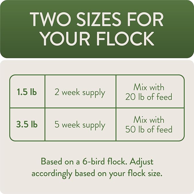 Defend, Functional Poultry Treats for Immune Support, 3.5 lb (Pack of 2)