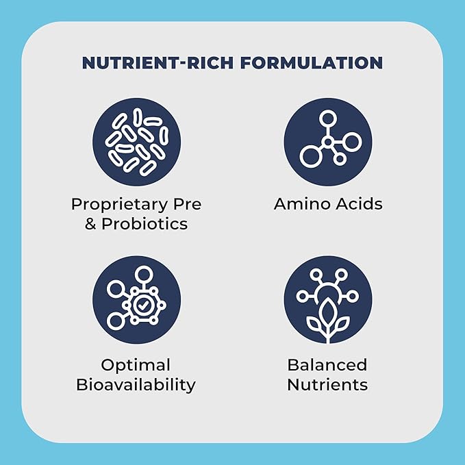 Benepets Benereef Powder Complete Reef Nutrition - Optimize Coral Growth, Color & Regeneration with Max Nutrient Absorption, Prebiotics & Probiotics, Coral & Fish Feed - 80 Grams