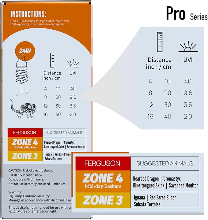 UVB Reptile Light, 2-Pack 10.0 24W UVB Bulbs, UVA UVB Reptile Light Bulb Lamp for Bearded Dragon, Tortoise, UV Bulbs for Desert Reptiles Tank Accessories
