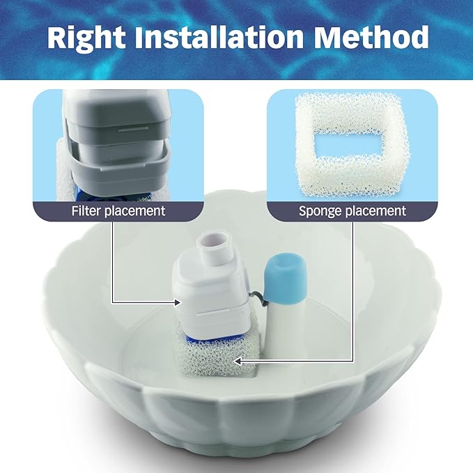 PET STANDARD Water Filters, Compatible with iPettie® Tritone Ceramic Fountain, Pack of 12