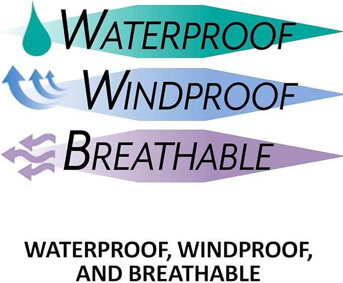 STORM SHIELD Contour Collar Classic II Horse Turnout Blanket | Bellyband Closure | Horse Blankets for Winter Waterproof | Weather Protection | Winter Horse Blanket
