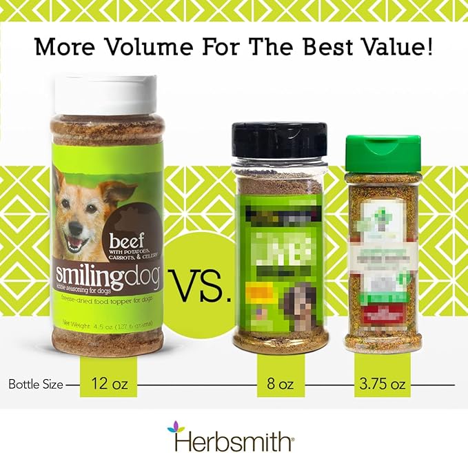 Herbsmith Kibble Seasoning – Freeze Dried Salmon – Dog Food Topper for Picky Eaters - 6.2 oz