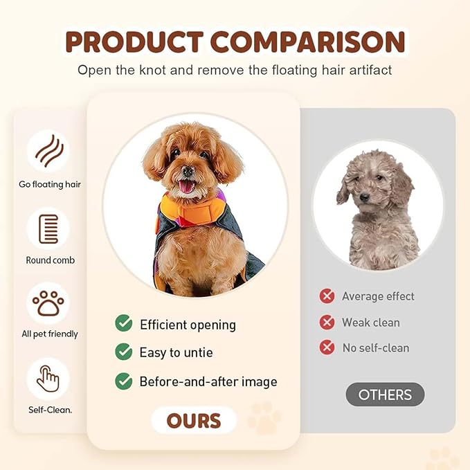Zen Brush for Cats, Zenbrush Cat Comb, Self Cleaning Pet Comb Grooming Brush, Catdogcomb Pet Grooming for Massaging and Cleaning Shedding Hair (Mix)