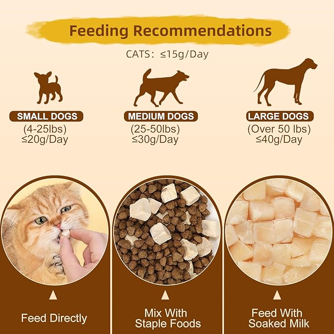 Dehydrated Freeze Dried Chicken for Cat & Dog Treats, Pet Training Dehydrated Snack for Dogs,Natural Single Ingredient High Protein Chickens Breast Snacks,Cat Jerky Chews for Dog