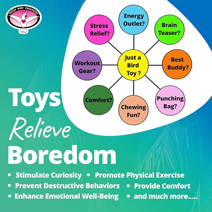 Super Bird Creations SB699 Activity Wall Toy - Ideal for Parrots, Ringnecks, Conures - Perfect for Chewing, Foraging, and Boredom Relief, Safe and Engaging Design - Medium Bird Size, 12" x 14" x 3"