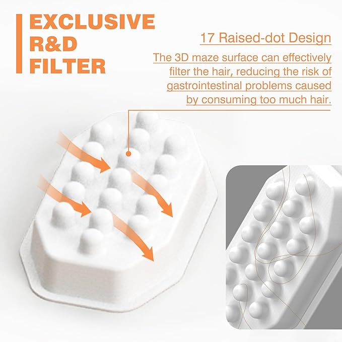 Official Cat Water Fountain Filters Replacement & Pre-Filter Sponges for 3.2L/108oz Automatic Pet Fountain Dog Water Fountain, White