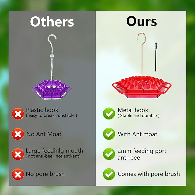 Hummingbird Feeders for Outdoors,Hanging Ant and Bee Proof,30 Feeding Ports Shirem Hummingbird Feeder,Built-in Ant Moat,Easy to Fill and Clean,14 Ounces (1 Pack)