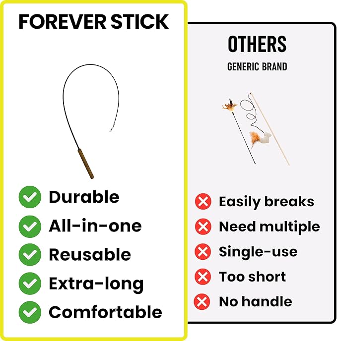 Forever Stick - The Unbreakable Cat Teaser Wand, Extra Long Durable Interactive Toy for Indoor Cats, Cat Fishing Pole Toy for Bored Indoor Adult Cats, Feather String Toy On Stick Enrichment