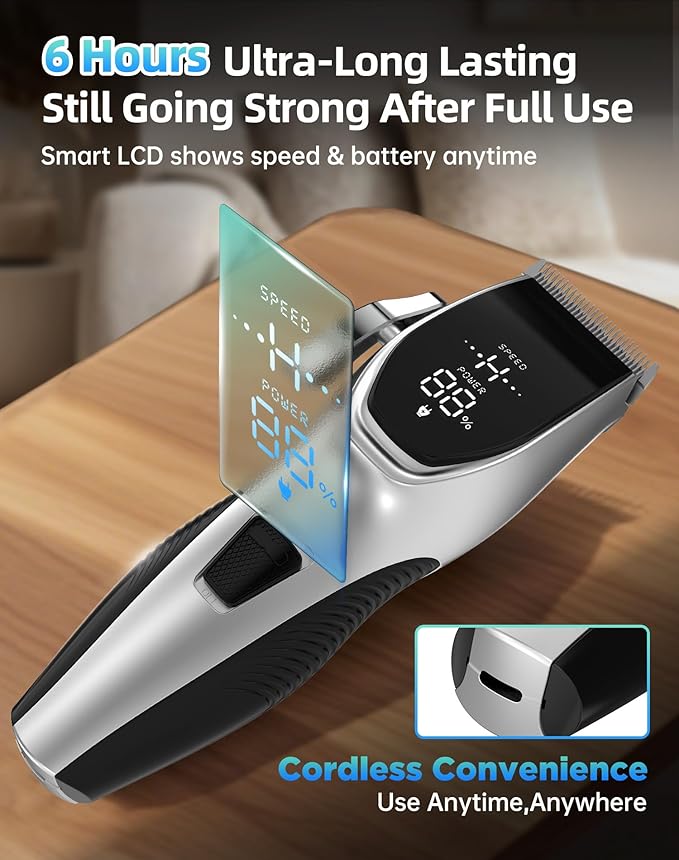Dog Grooming Kit Low Noise,Cordless 4 in 1 Dog Clippers for Grooming Rechargeable Pet Cat Hair Trimmer with 2 Speed,6 Guards,Scissors,Comb for Small Medium Large Pets Dogs Cats Thick Hair Sliver