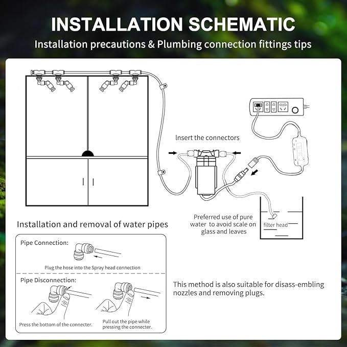 Reptile Mister System with Timer, Reptile humidifier with 6 Spray nozzles,self-Priming Pump Low Noise， misting System for Reptiles of Amphibians, Tanks, Paludarium