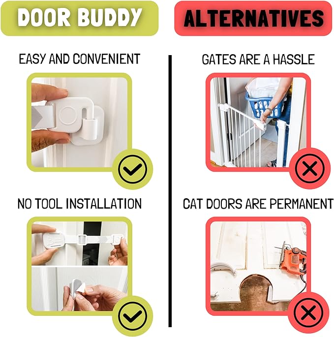 Door Buddy Cat Door Latch & Stopper. Adjustable Dog Proof Door Strap for Cats. Dog Proof Litter Box & Cat Feeder. Simpler Pet Gate Alternative. No Cut Cat Door Interior Door.