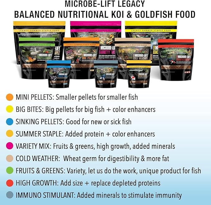 MICROBE-LIFT MLLWGMD Cold Weather Floating Fish Food Pellets with Wheat Germ for Ponds, Water Gardens, and Fountains, for Live Goldfish and Koi, 2.25 Pounds