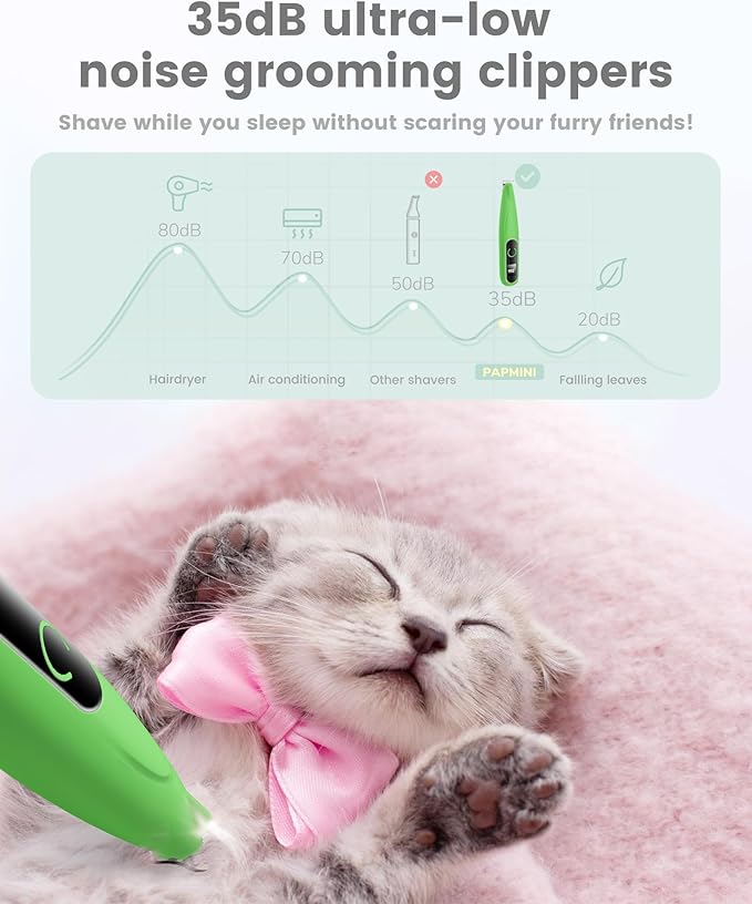 Dog Paw Trimmer with LED Display, Ultra-Low Noise Cordless Paw Trimmers for Dog's Feet, Cordless Hair Trimmer for Paws, Ears, Face, Rump