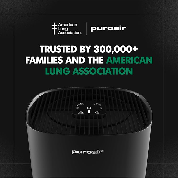 PuroAir 240 HEPA Air Purifiers for Home Large Rooms - Covers Up To 1,000 Sq Ft - Filters Up To 99.9% of Pollutants, Smoke, Pollen, Dust - Quiet HEPA Air Filter - Air Purifiers for Bedroom (2 Pack)
