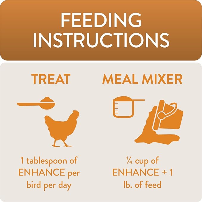 Enhance, Functional Poultry Treats for Egg Production & Quality, 1.5 lb (Pack of 2)