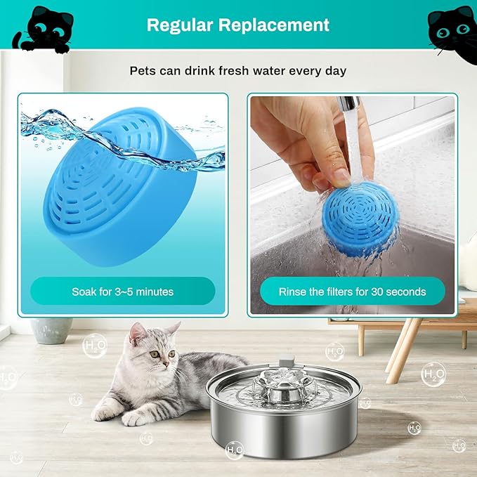 8-Pack Cat Water Fountain Replacement Filter for 2.0L/67oz Automatic Dog Water Dispenser, Activated Carbon Pet Fountain Filter for Stainless Steel 2.0L Automatic Circulating Pet Bowl