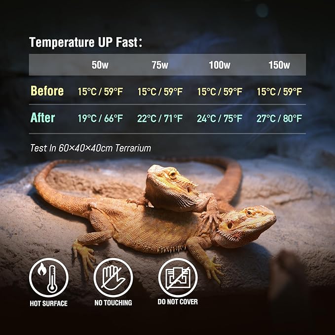 Leoterra 75w Ceramic Heat Emitter, Reptile Heat Lamp,for Reptiles, Chicken Coop, Dog, Cat House Use Heat Lamp,Durable and Gives Off No Light (2pcs)