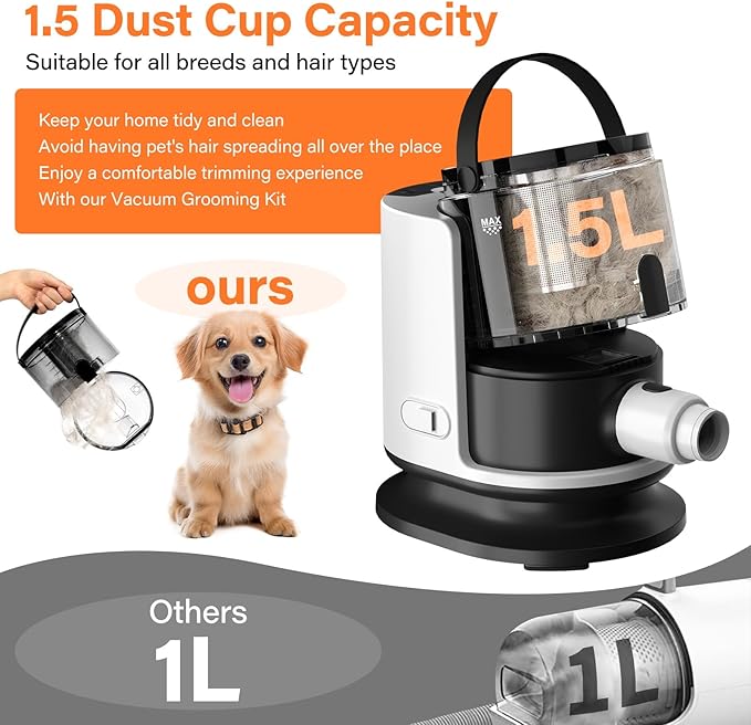 Dog Grooming Kit, 12000Pa Strong Pet Grooming Vacuum for Shedding with 5 Pet Grooming Tools for Dogs and Cats,1.5L Large Capacity, Black (Black)