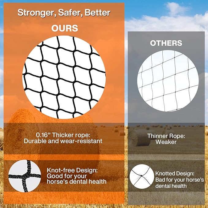 5 x 5 ft Round Bale Hay Net for Horses, with 20 Ropes, Netting Comb, Cable Tie,Large Slow Feed Hay Net， 2" Hole Size， Reduces Hay Waste， for Horses, Goats, Cattle and Livestock