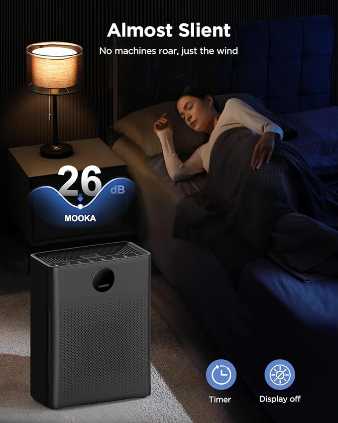 Air Purifiers for Home Large Room up to 2200sq.ft, MOOKA Air Purifier for Home Pets with Washable Filter, PM 2.5 Display Air Quality Sensor Air Cleaner for Bedroom, Dorm Room, Pets, Office PR1