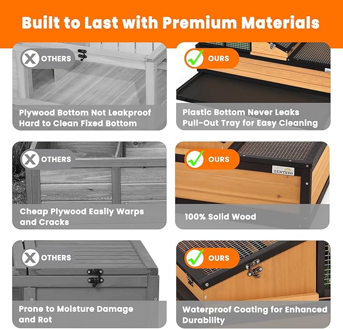3-Room Large Tortoise Habitat with Pull-Out Tray, Wooden Tortoise Enclosure Indoor & Outdoor with Ramp, Grass Mat, Openable Roof, Luxurious Reptile Enclosure for Small Animals, Yellow