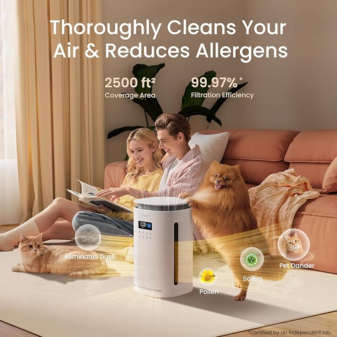 Pro-Level Air Purifier for Home Pets, No More Odor, Pet Floating Fur/Dander Worries, 4-Side Wide Intake, H13 True HEPA, Auto/Pet Mode & Washable Pre-Filter,Ultra Quiet for Bedroom/Large Room