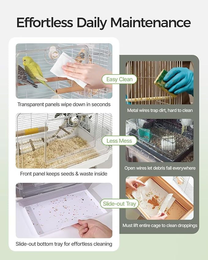 Clear View Bird Cage, Medium Birdcage Aviary for Beginner, Backup Bird Cages Ideal for Travel,Carrier, Bird Breeding or Rescue