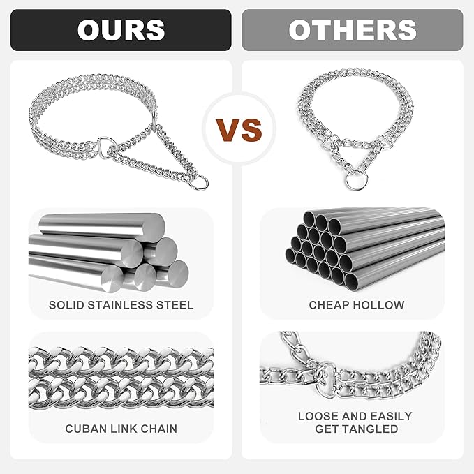 Silver Dog Chain Collar, Stainless Steel, Adjustable, Walking, Metal Cuban Link, Chew Proof, Double Row, for Large, Small, Medium Dogs