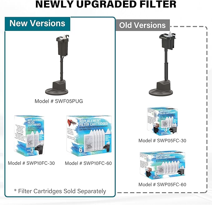 3-Gallon Fish Tank, Aquarium Starter Kit Includes Power Filter, LED Light with 5V Power Supply, and Full Hood, Ideal for Betta and a Variety of Tropical Fish, Impact-Resistant Plastic
