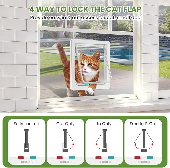 Cat Door for Window, 4 Locking Modes for Safety Cat Window Door, Fits 14"-28" Width Window, Durable Weatherproof design Cat Door, Magnetic Closure, Wider View, Pet Door With Safe & Comfortable for Cat