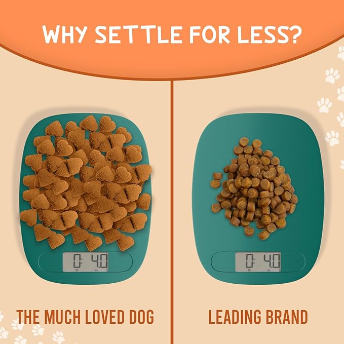 The Much-Loved Dog!™ Peanut Butter Dog Treats – Natural Biscuits for Small Dogs & Large Breeds – Healthy Puppy Treats for small dogs Made in USA, Training Snacks for All Breeds (1 Pack, Peanut Butter)