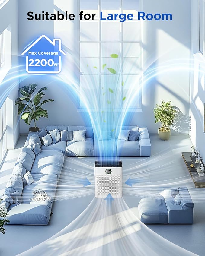Air Purifiers for Home Large Room up to 2200sq.ft, MOOKA Air purifier for Home Pets with Washable Filter, PM 2.5 Display Air Quality Sensor Air Cleaner for Bedroom, Dorm room, Pets, Office PR1 (White)