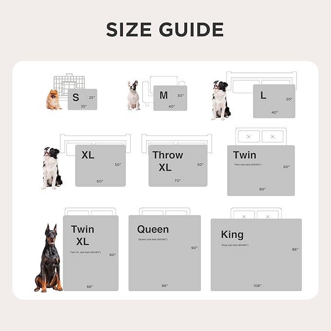 Bedsure Waterproof Blanket for Bed - Sherpa Fleece Waterproof Dog Blankets for Large Dogs, Pet Blankets for Bed/Couch/Dog Crate, Soft Plush Reversible Furniture Protector, King Size, 108"x86", Black