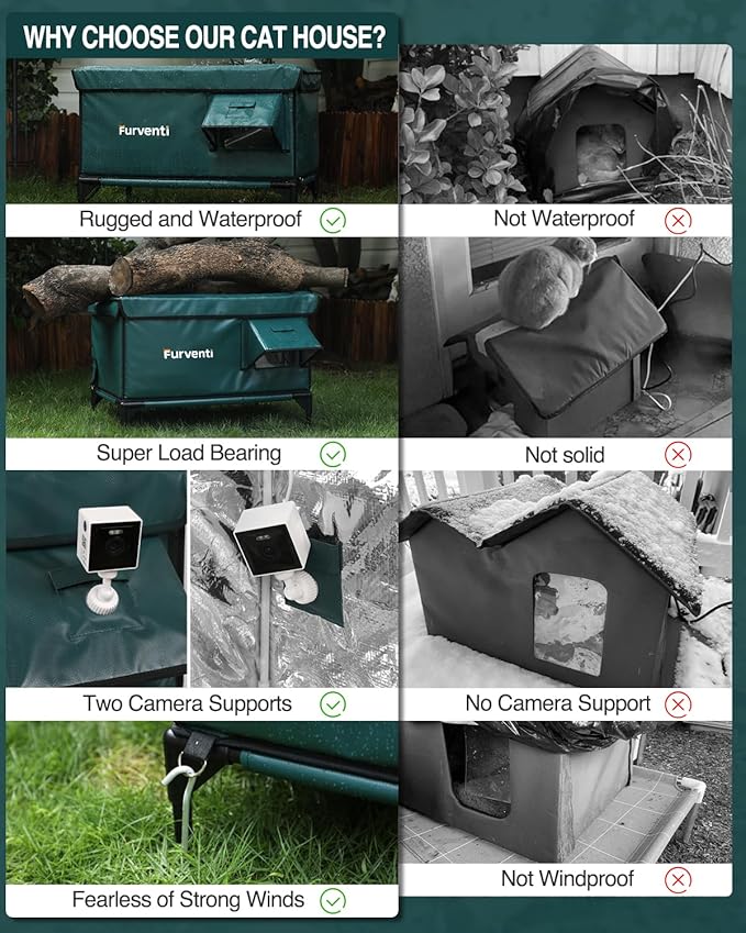 Outdoor Heated Cat House in Winter,Extremely Insulated & Weatherproof,Elevated Feral Cat Shelter with Waterproof Eaves & Escape Door for Outside Stray Barn Cat (Dark Green,S.)