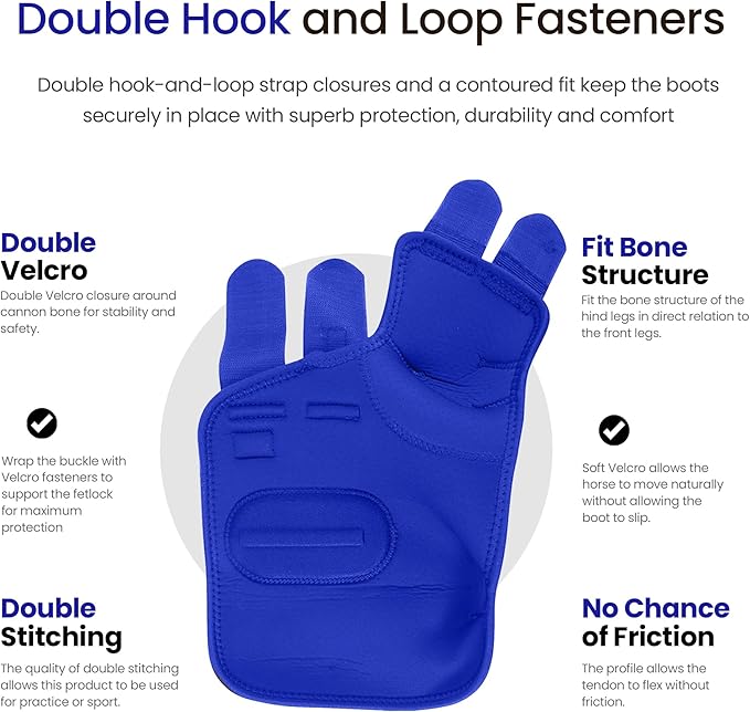 RS Premium Design Horse Boots | Comfortable, Protective & Shock-Absorbing | Best for Jump Training & Trails | OK Fabric for Ultimate Flexibility (Goldline Blue, Medium)