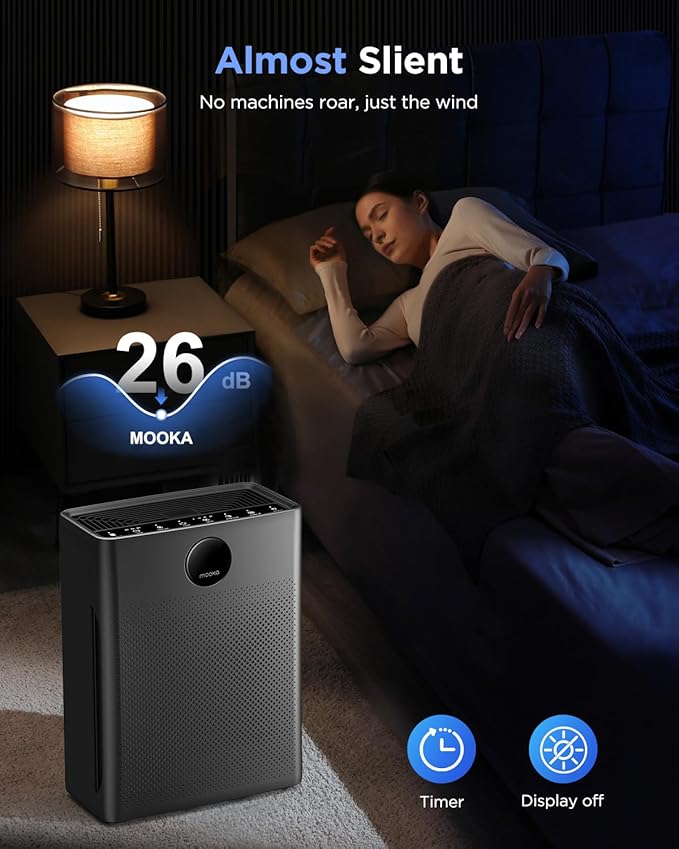 Air Purifiers for Home Large Room up to 2200sq.ft, MOOKA Air Purifier for Home Pets with Washable Filter, PM 2.5 Display Air Quality Sensor Air Cleaner for Bedroom, Dorm Room, Pets, Office PR1