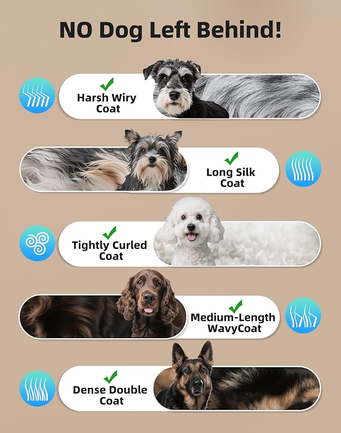 Dog Grooming Kit Low Noise,Cordless 4 in 1 Dog Clippers for Grooming Rechargeable Pet Cat Hair Trimmer with 2 Speed,6 Guards,Scissors,Comb for Small Medium Large Pets Dogs Cats Thick Hair Sliver