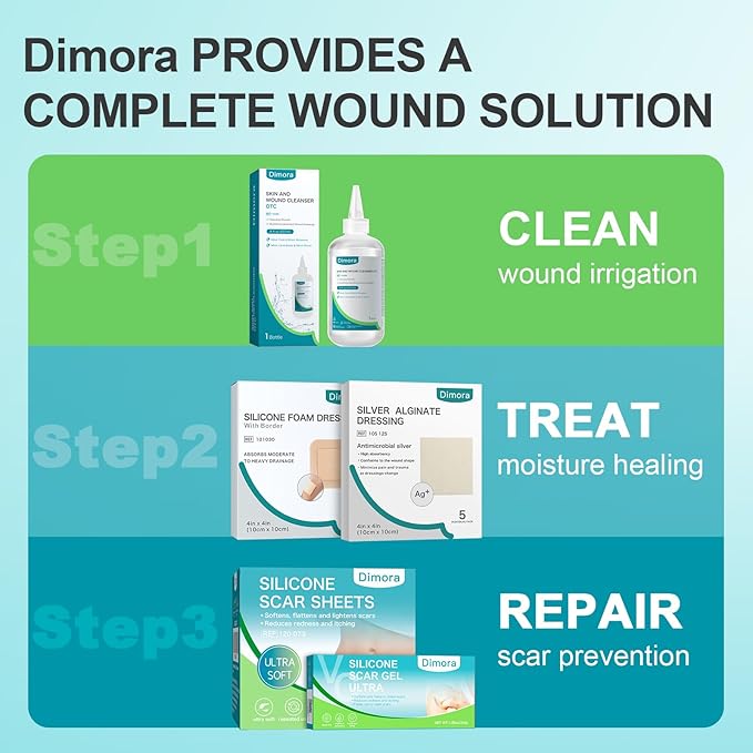 Dimora Heel Foam Dressing, Non-Adhesive Hydrophilic Pads, Highly Absorbent 5.5 x 4 in Pack of 5 Waterproof Dressing for Wound Care