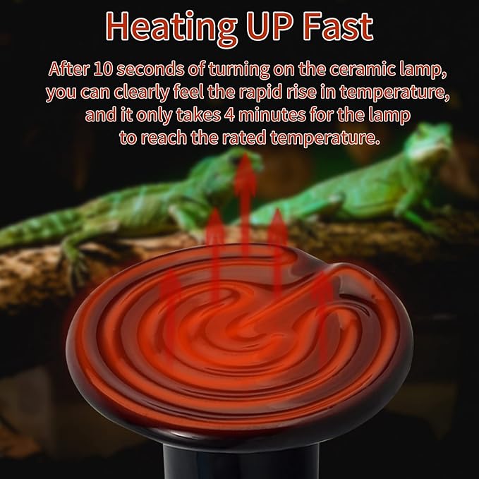 75W Ceramic Heat Emitter (2 Pack), Reptile Heat Lamp Bulbs, Ceramic Heater for Amphibian, Pet Brooder Coop, Chicken, Dog