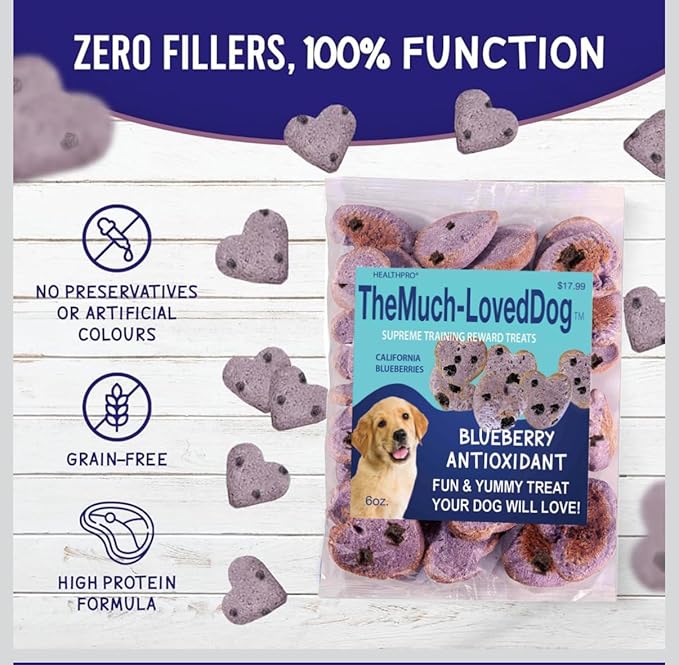 The Much-Loved Dog!™ Blueberry Dog Treats – Natural Biscuits for Small Dogs & Large Breeds – Healthy Puppy Treats for Small Dogs Made in USA, Training Snacks for All Breeds (3 Pack, Blueberry)