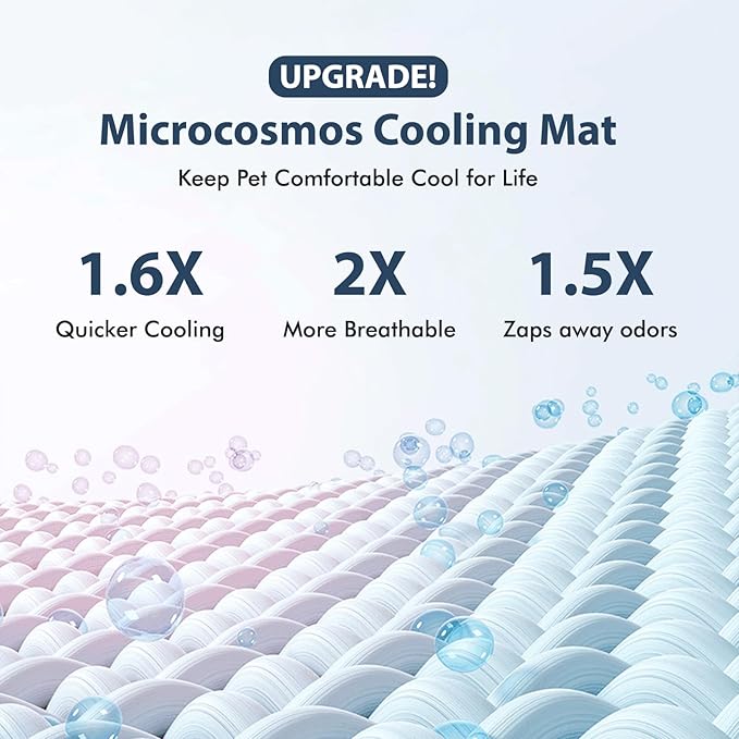 MICROCOSMOS Summer Cooling Mat & Sleeping Pad- Water Absorption Top, Materials Safe, Easy Carry, EZ Clean. Keep Cooling for Pets, Kids and Adults.(Dark Blue, 48" x48")