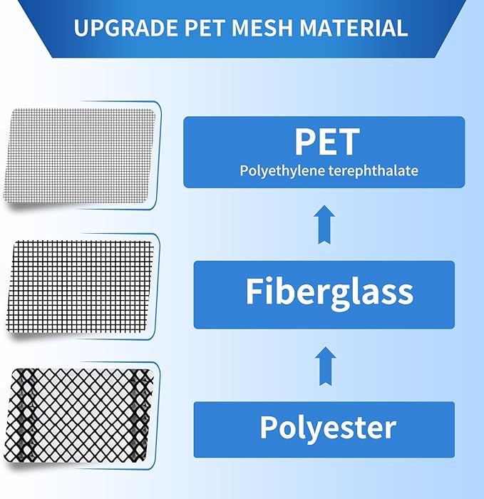 Upgraded PET Mesh Magnetic Screen Door Stronger Than Fiberglass and Polyester,Hands Free,Keep Bugs Out,Pet & Kid Friendly,Suitable for Sliding Doors,Patio and French Doors-48" X 96"