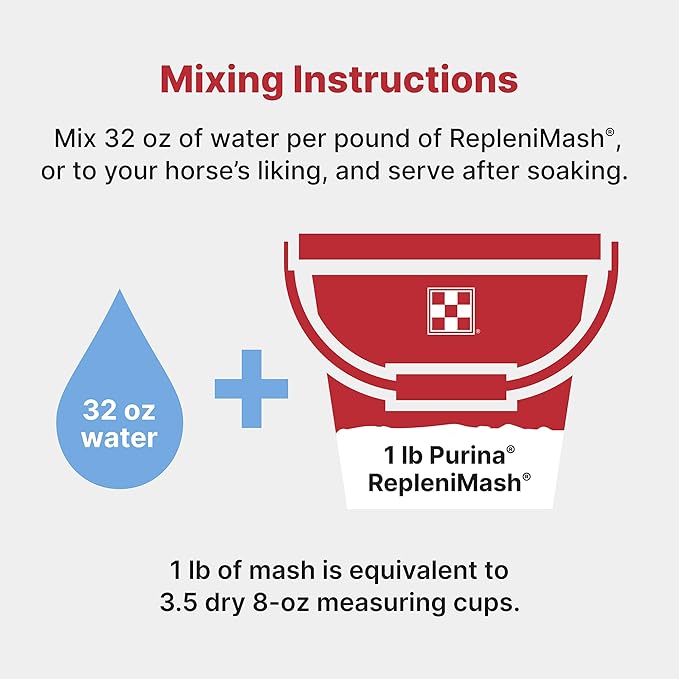 Purina | RepleniMash™ Product | for Horse Recovery | 25 Pound (25 LB)