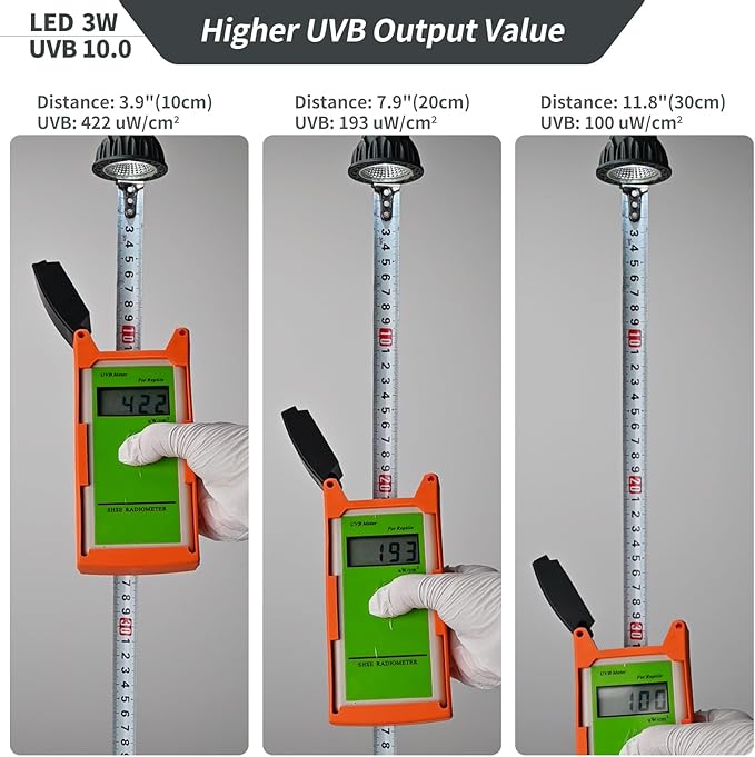 UVB Reptile Light High Intensity LED Bulb 3W 10.0 Turtle Calcium Lamp Full Spectrum Sun Heat Lamp for Desert Reptile,Turtle,Bearded Dragons and Plants