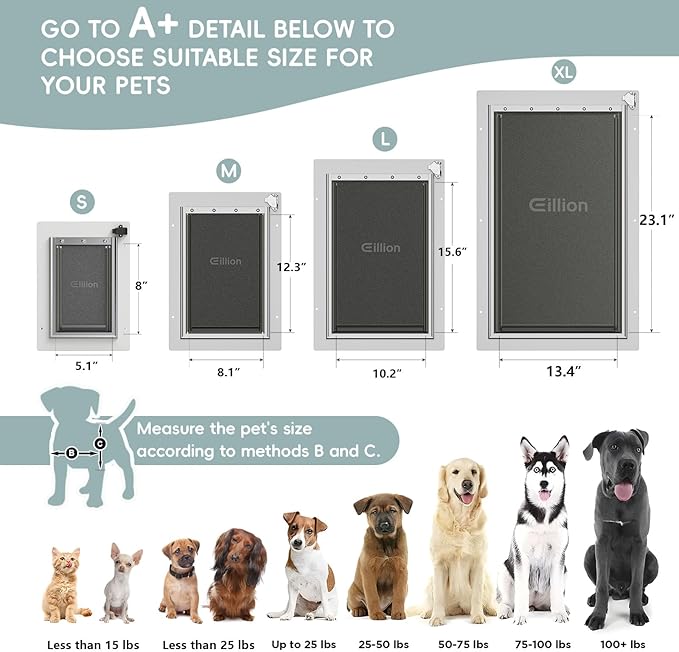 Cat Door for Wall Dog Door for Wall Exterior, 3-Flap Small Pet Door for Walls, All-Metal Frame and Telescoping Tunnel, Pets Up to 15 Lb (Small Size)