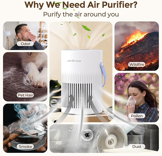 Air Purifiers for Bedroom, Jafända Pet Hair Air Purifier, Max 650 ft², 3-in-1 Filter, H13 HEPA Air Filter, 20dB Quiet Sleep Mode, 7-Night Light, Portable Handle for Home, Remove Dust, Smoke, Odor