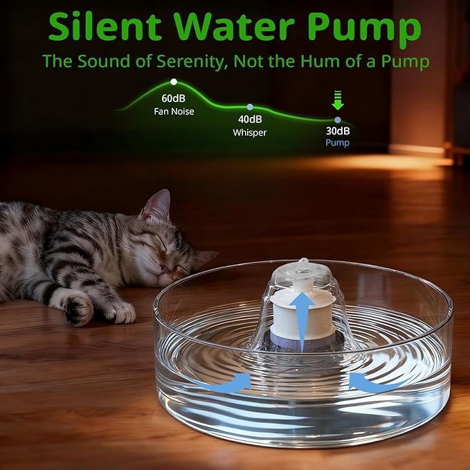 Glass Cat and Dog Water Fountain 90oz/2.7L, Compatible with Replacement Filters 4 Pack (with 4 Sponges)