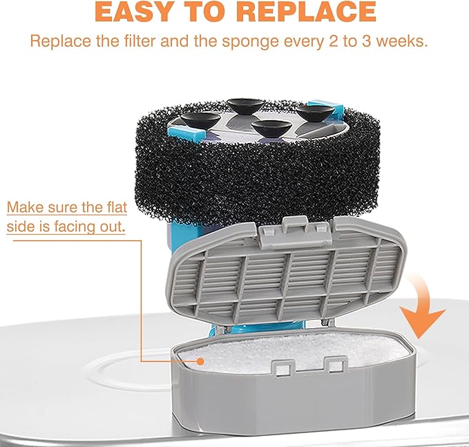 Official Cat Fountain Filters (8 Filters +8 Sponges)