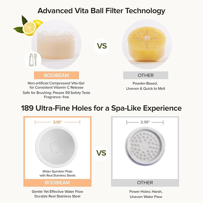 Filtered Handheld Shower Head with Vitamin C & Sediment Filter, High Pressure Water Flow, Water Saving, Reduces Chlorine for Dry Skin & Hair, On/Off Switch, Made in Korea, Spa-Like Shower- Peony Pink